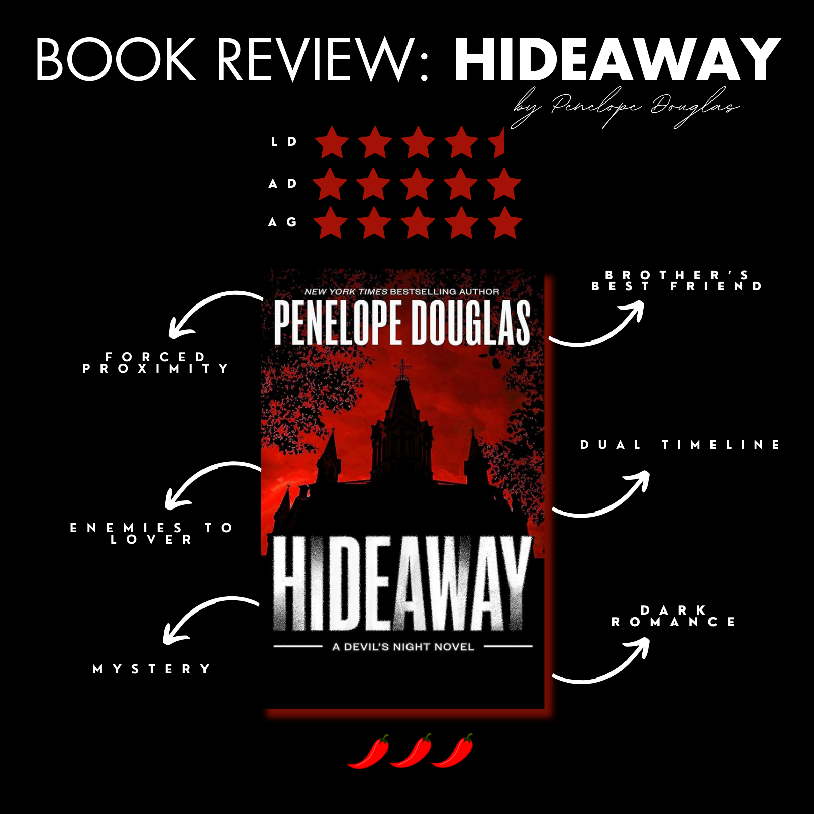 Hideaway by Penelope Douglas offers *original cover*