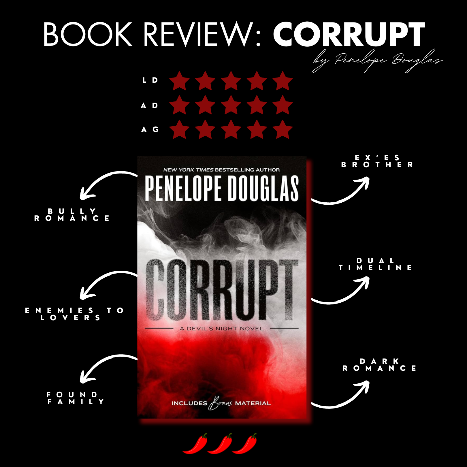 Corrupt by Penelope offers Douglas