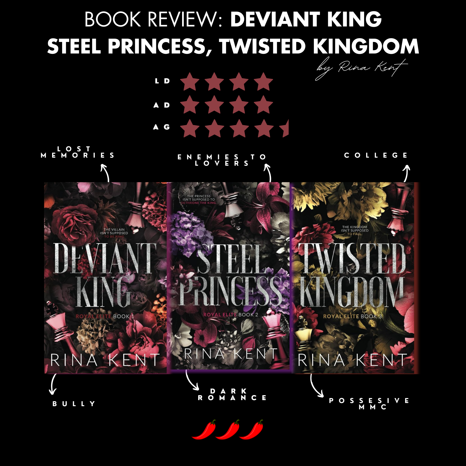 Deviant King and Steel Princess by Rina deals Kent