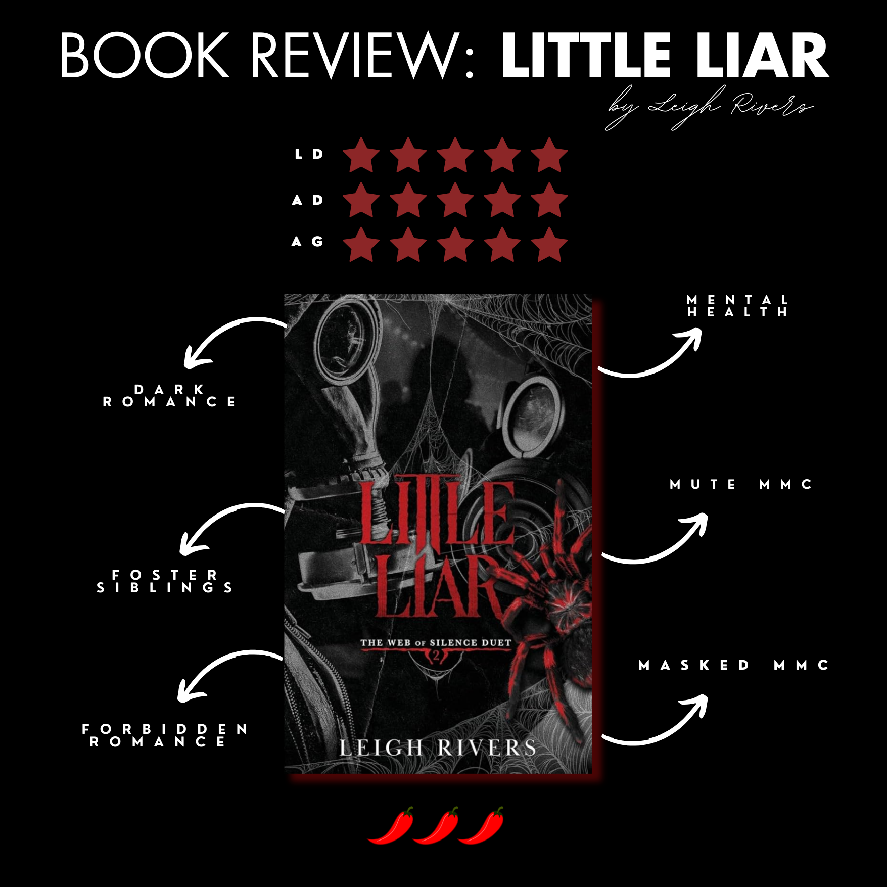 Book Review: Little Liar By Leigh Rivers