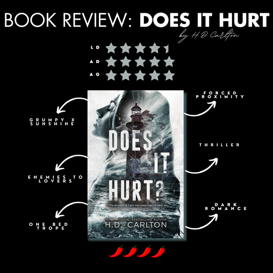 Book Review: Does It Hurt By H.D Carlton