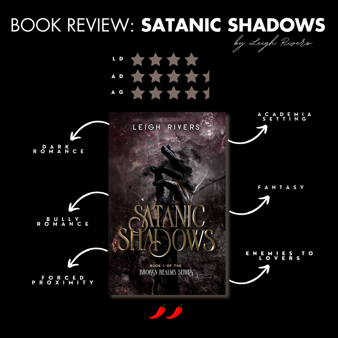 Book Review: Satanic Shadows By Leigh Rivers