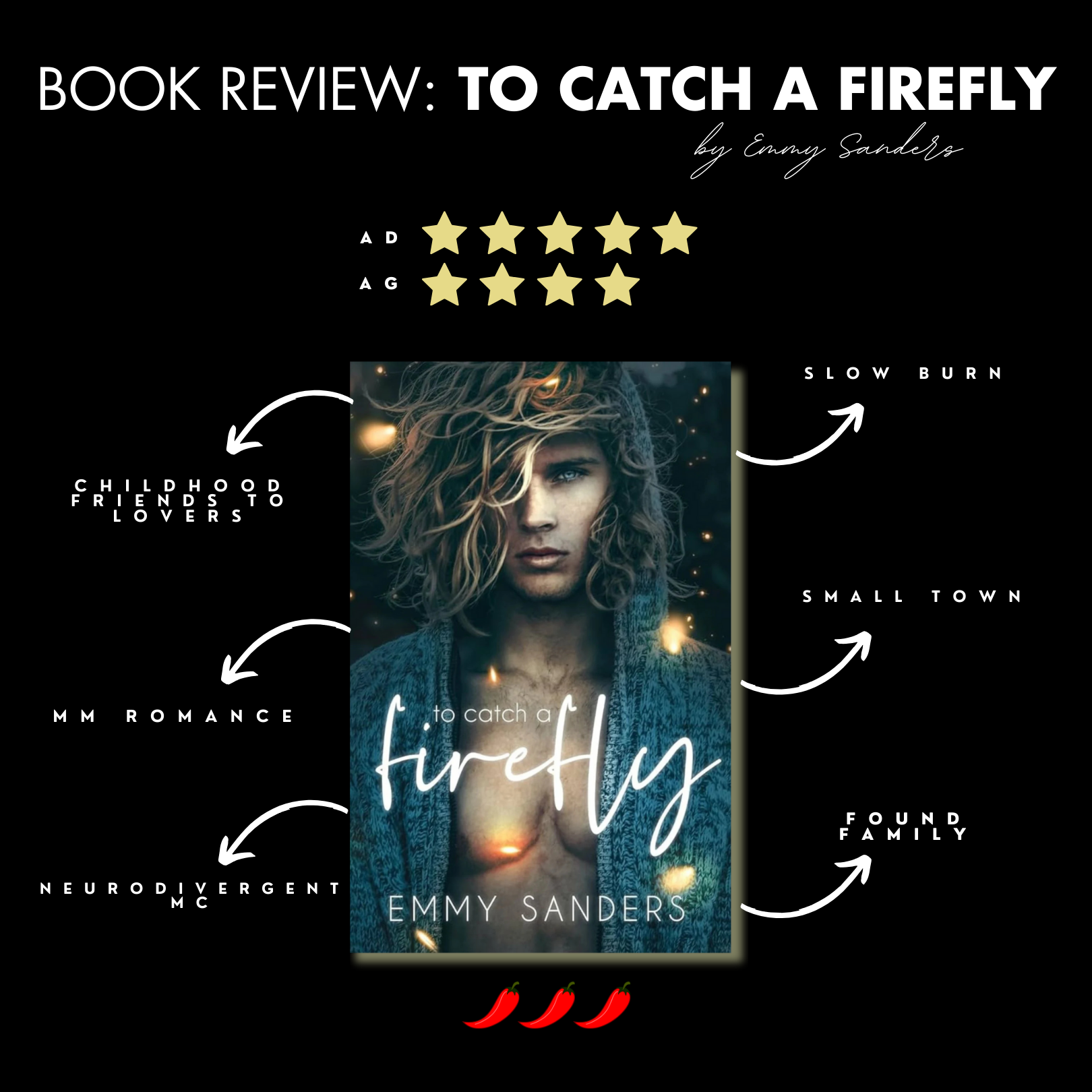 Book Review: To Catch A Firefly By Emmy Sanders