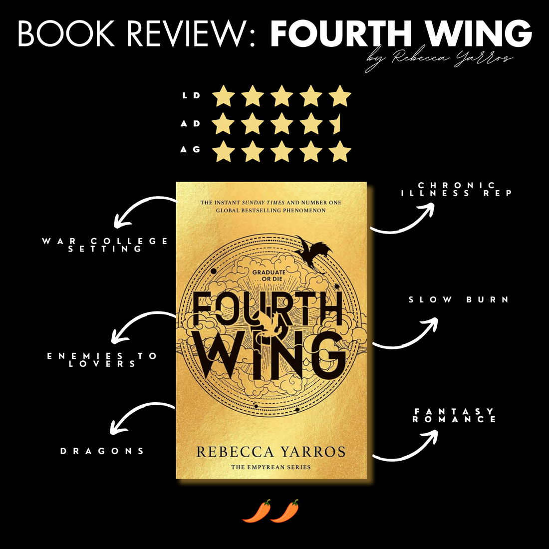Book Review: Fourth Wing By Rebecca Yarros