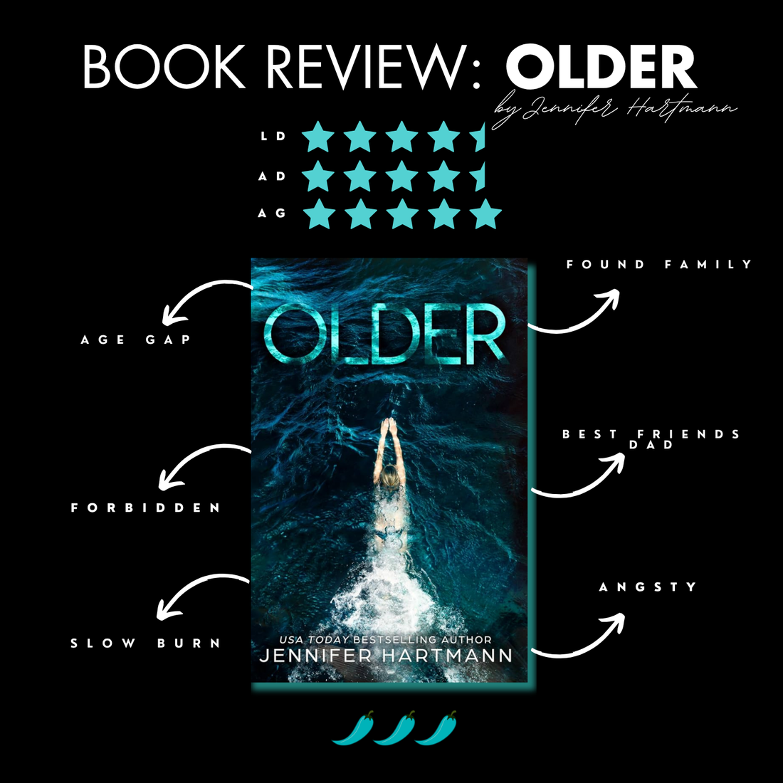 Book Review: Older By Jennifer Hartmann