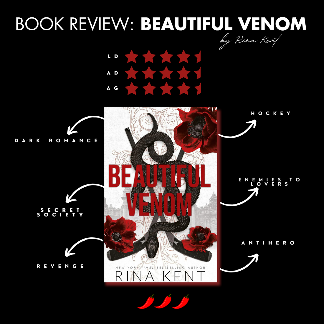 Book Review: Beautiful Venom By Rina Kent