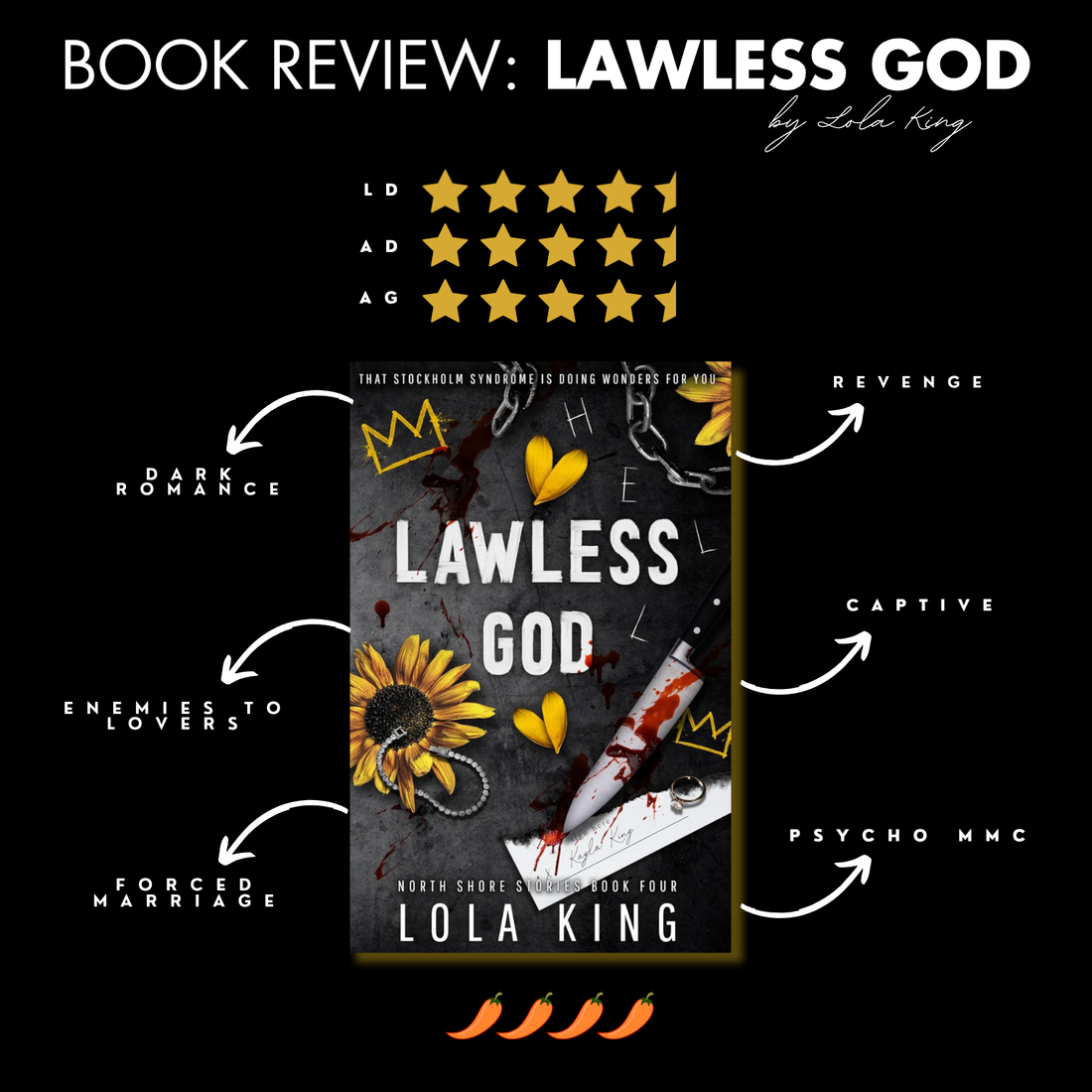 Book Review: Lawless God By Lola King