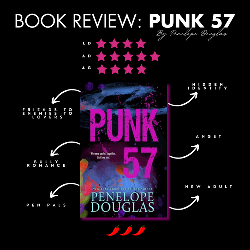 Book Review: Punk 57 By Penelope Douglas