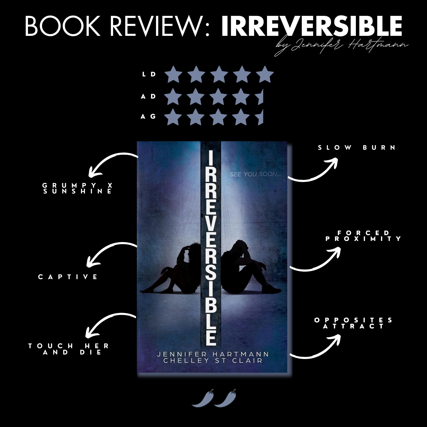 Book Review: Irreversible By Jennifer Hartmann