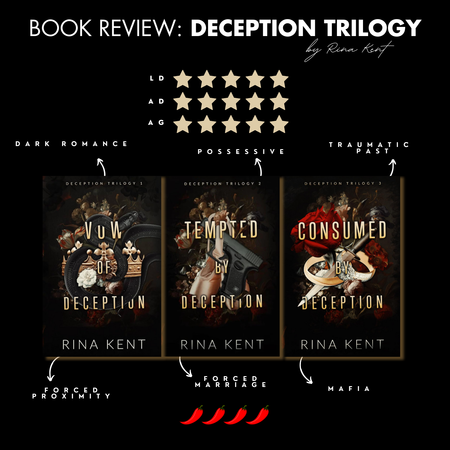 Book Review: Deception Trilogy By Rina Kent