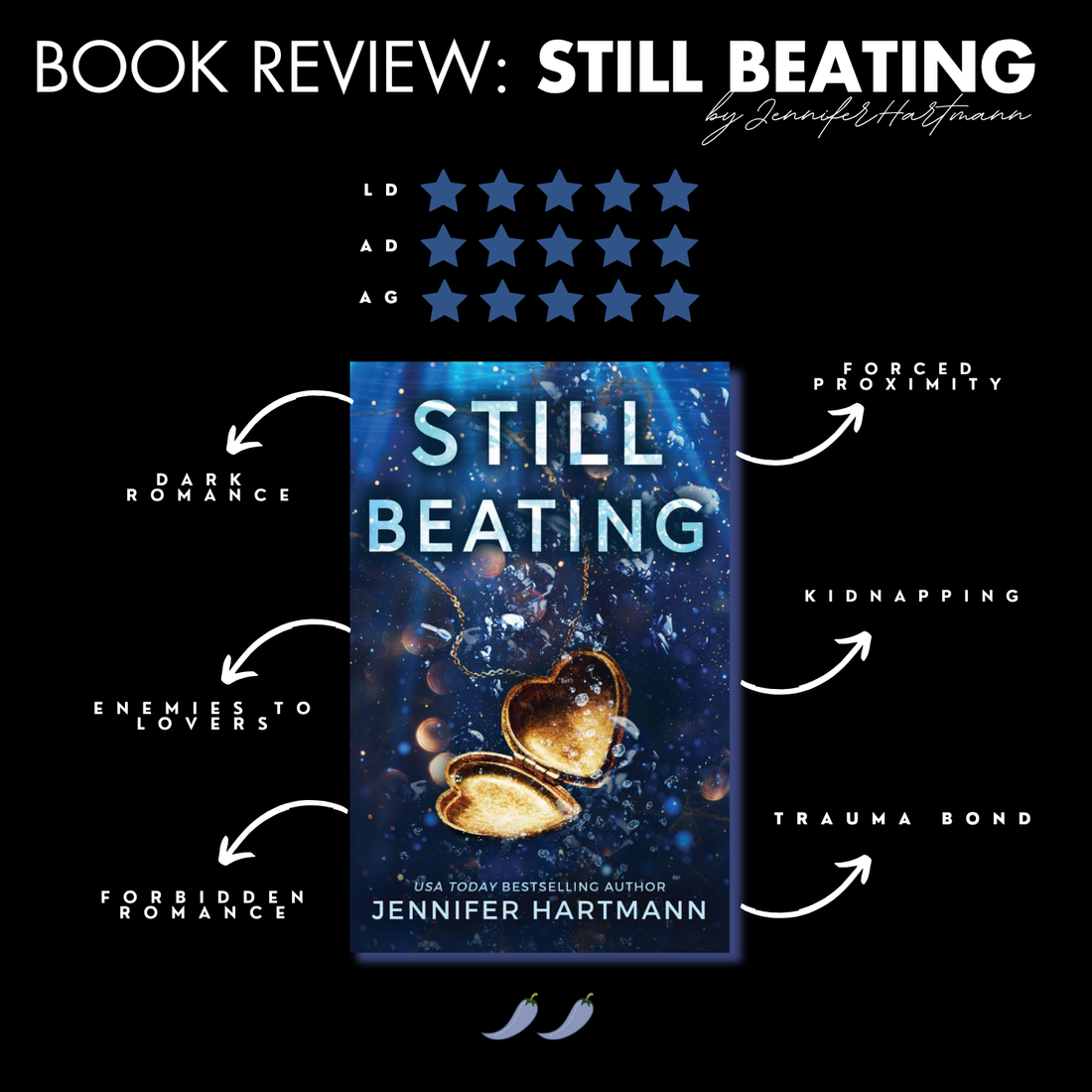 Book Review: Still Beating By Jennifer Hartmann