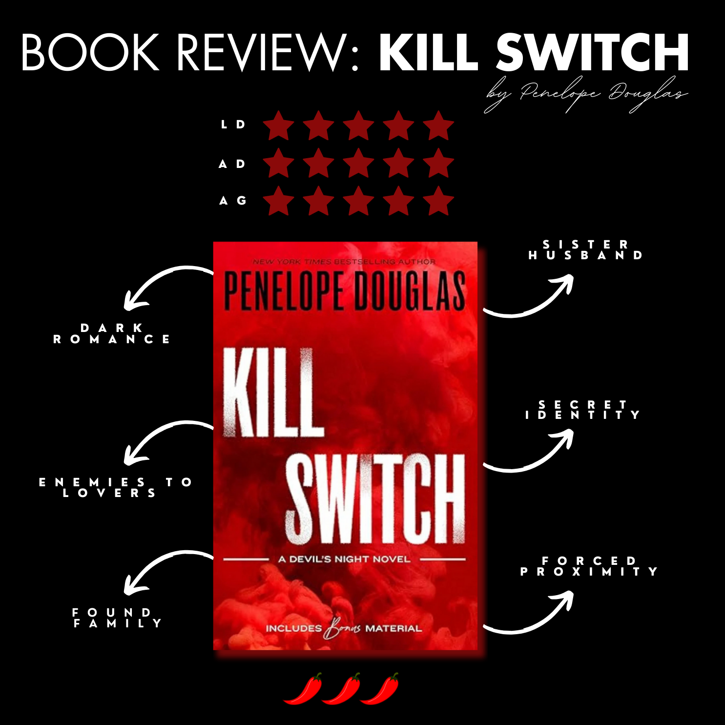 Book Review: Kill Switch By Penelope Douglas