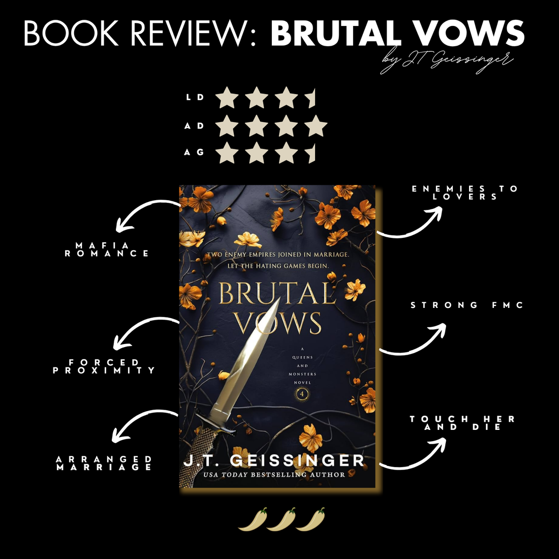 Book Review: Brutal Vows By J.T Geissinger