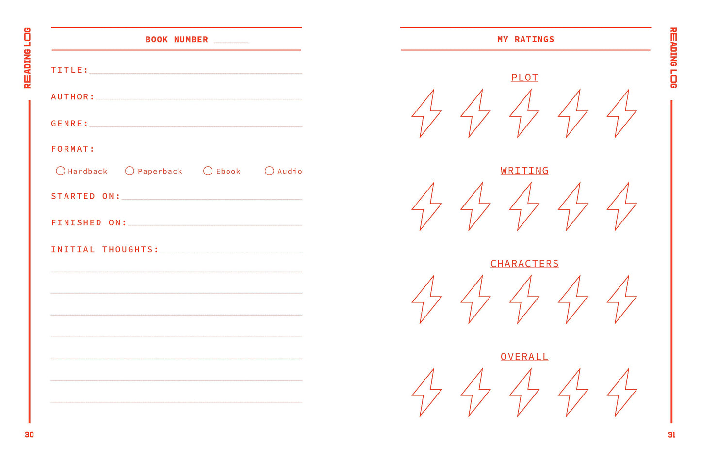 A Reading Journal